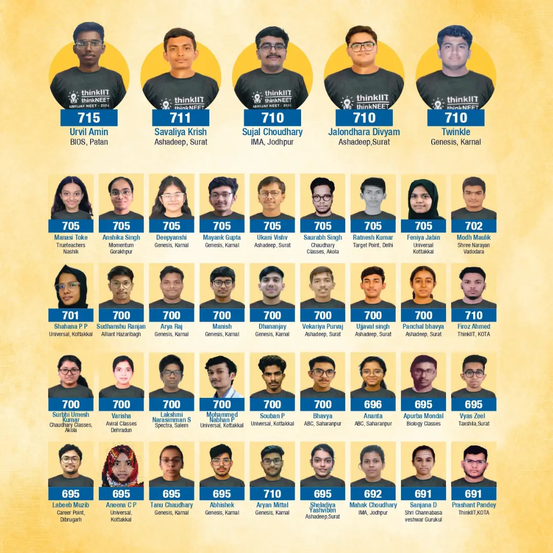 Abhiajy NEET 2024 result 1