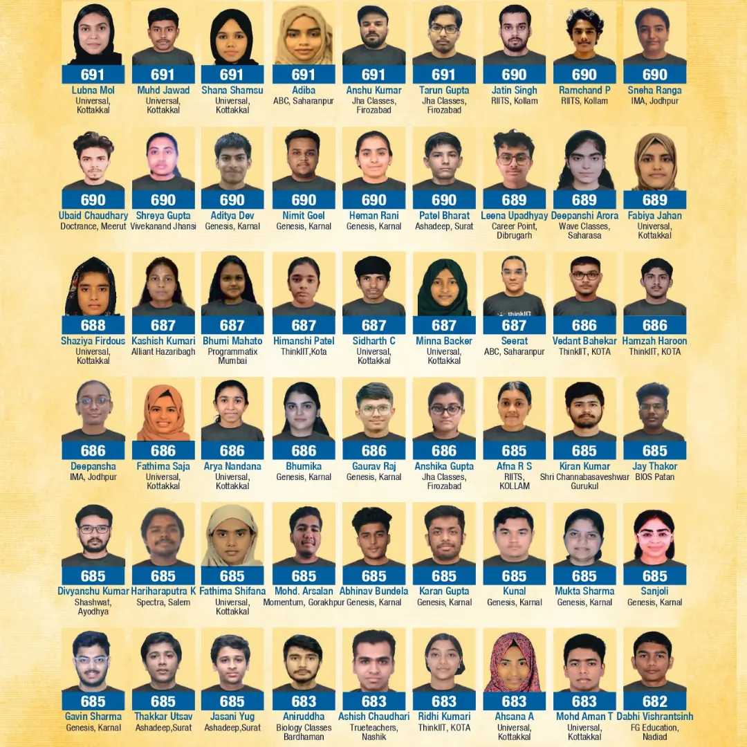 Abhiajy NEET 2024 result 2