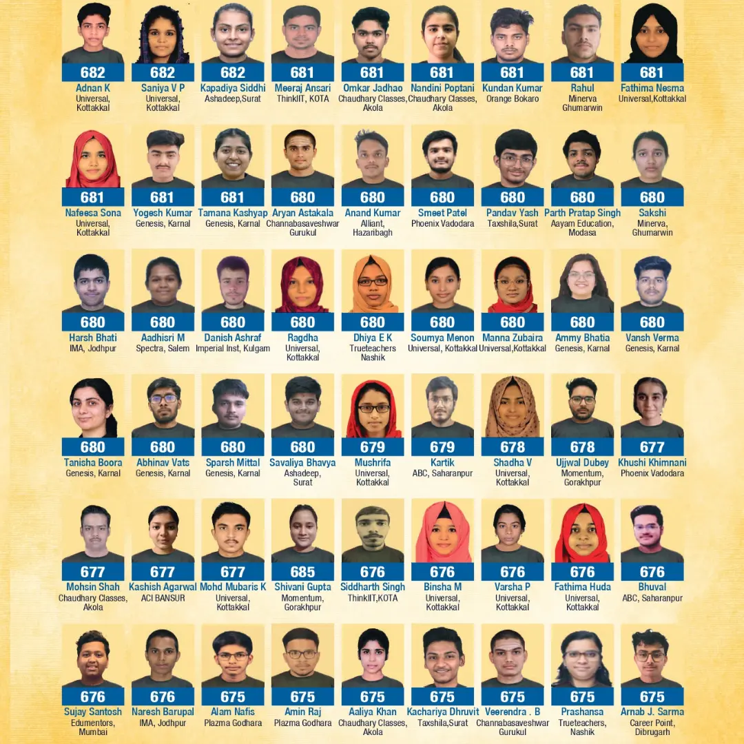 Abhiajy NEET 2024 result 3