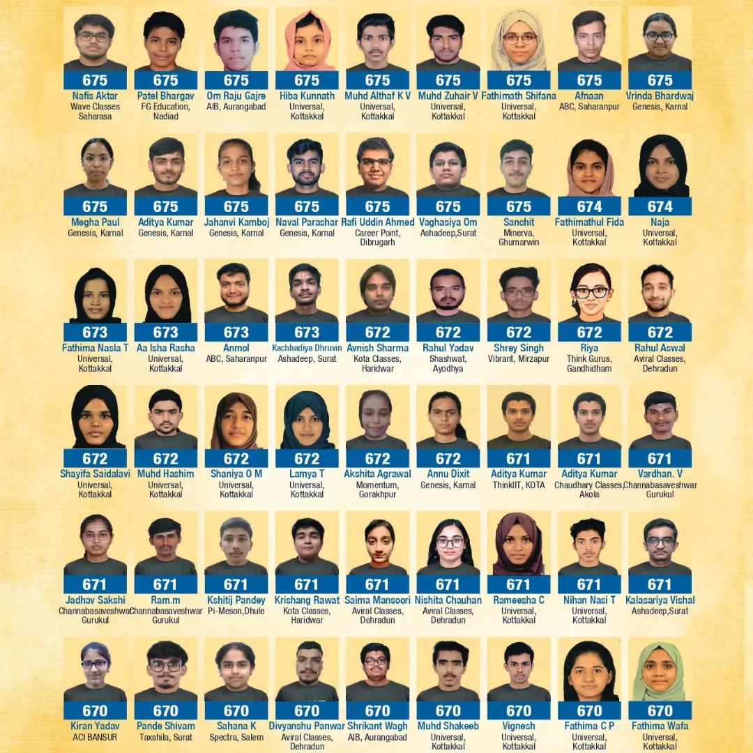 Abhiajy NEET 2024 result 4