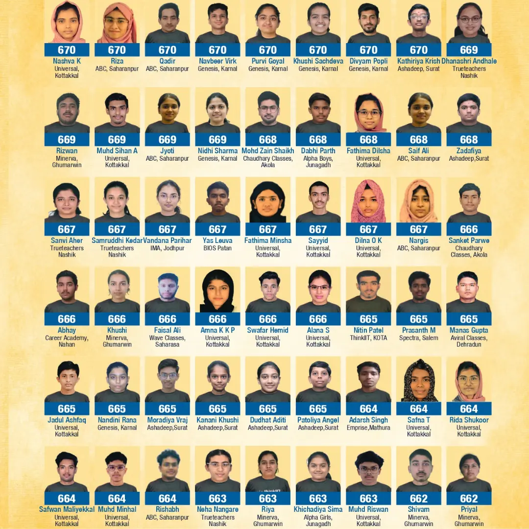 Abhiajy NEET 2024 result 5