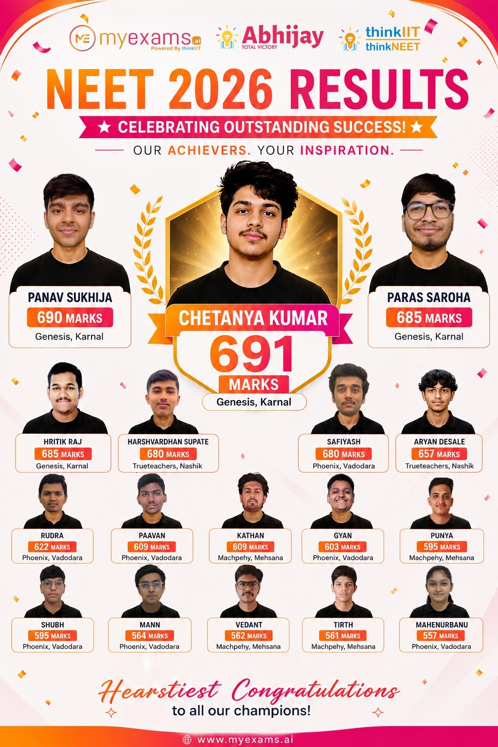 ABHIJAY All India Test Series For NEET ABHIJAY All India Test Series For NEET